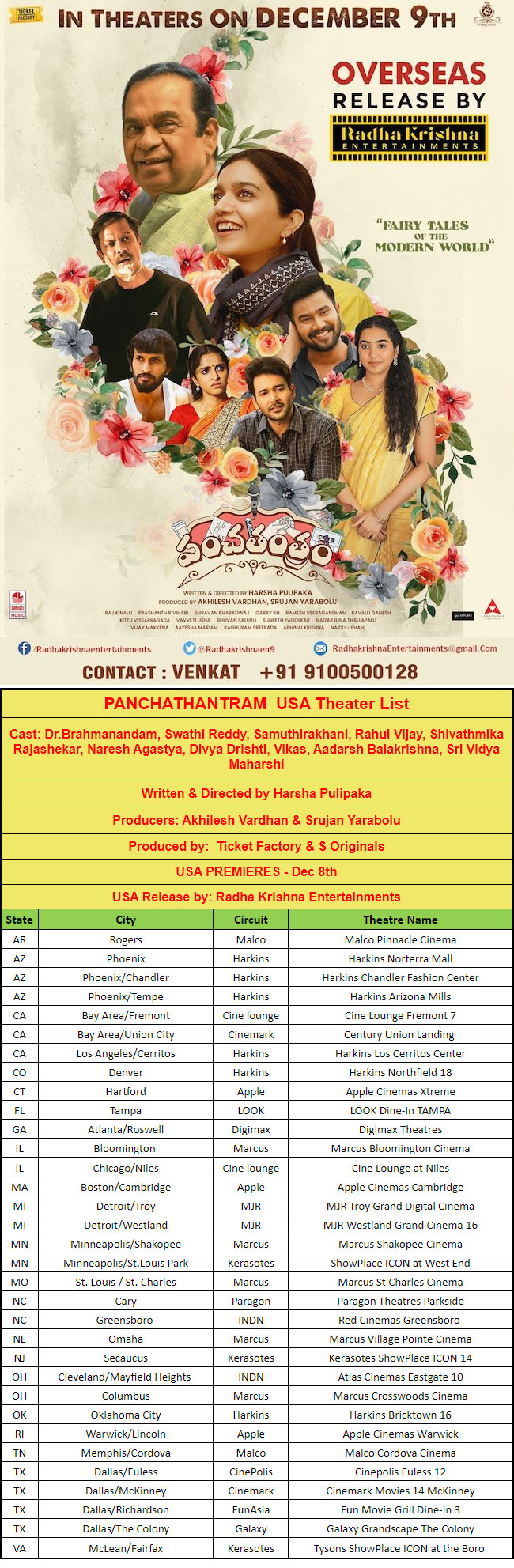 Panchathantram USA list